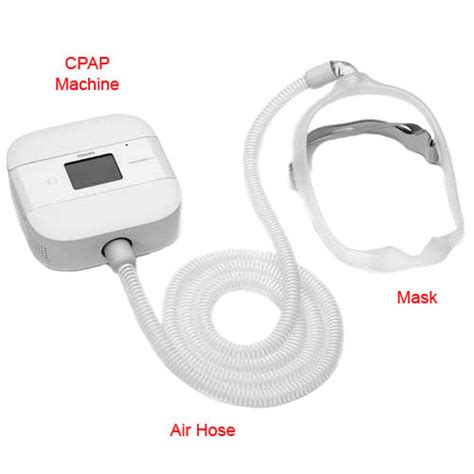 cpap supplies cpap equipment products vitality medical