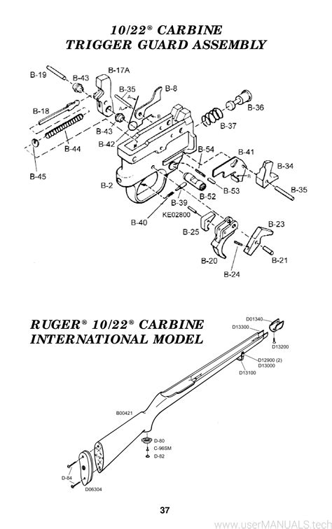 ruger  instruction manual page