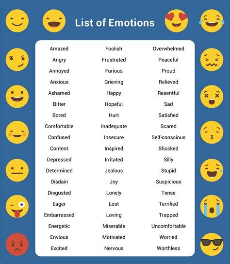 images  printable feelings chart printable feelings list