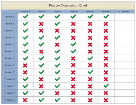 feature comparison chart software      feature