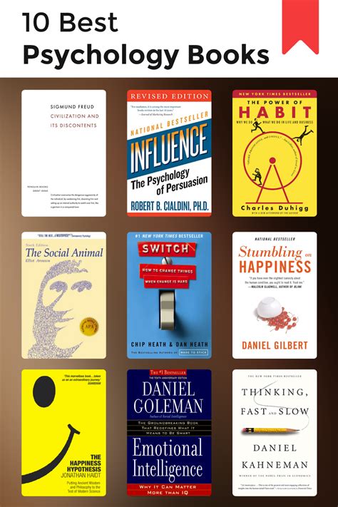 top psychology books  students  books  read