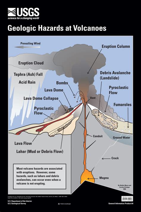 usgs releases updated volcanic hazards poster magma cum laude agu
