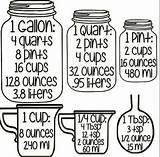Chart Measurement Conversion Cooking Kitchen Measurements Cups Ounces Quarts Baking Gallons Conversions Pints Decal Cabinet Gallon Clipart Helpful Cup Many sketch template