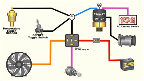 wire  electric fan   ac trinary switch youtube
