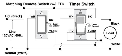 leviton wiring diagram