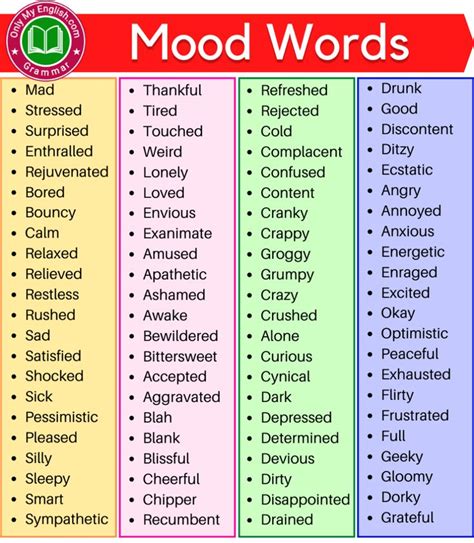 mood words list  words  describe mood mood words feelings