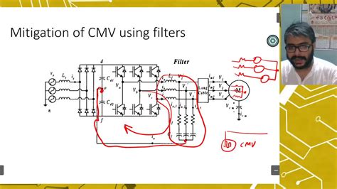 common mode voltage  power inverters youtube