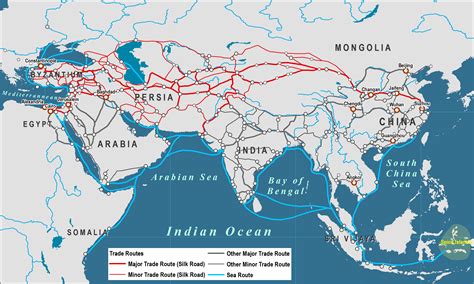 silk road  arab sea routes    centuries pakistan defence