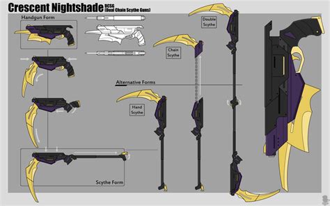rwby weapons concept art