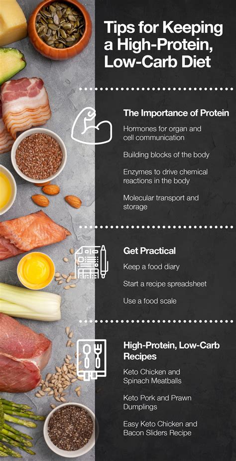 tips  keeping  high protein  carb diet fitoru