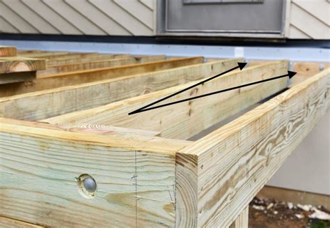 deck ledger boards  complete building solutions