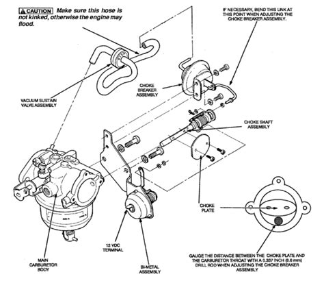 onan  carburetor diagram wiring diagram pictures