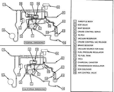 cadillac vacuum diagram projects   cadillac  diagram diagram