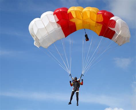 explanation   working principle   parachute thrillspire