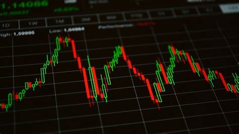 stock market wallpapers  pictures