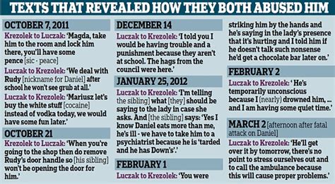 daniel pelka trial magdelena luczak s mother defends murdering daughter daily mail online