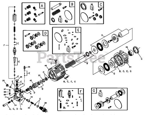 troy bilt   troy bilt  psi pressure washer pump parts lookup  diagrams partstree