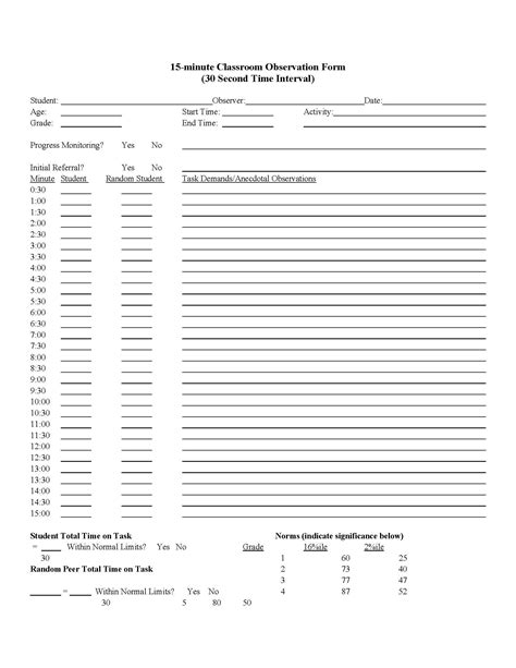 printable  minute check sheet