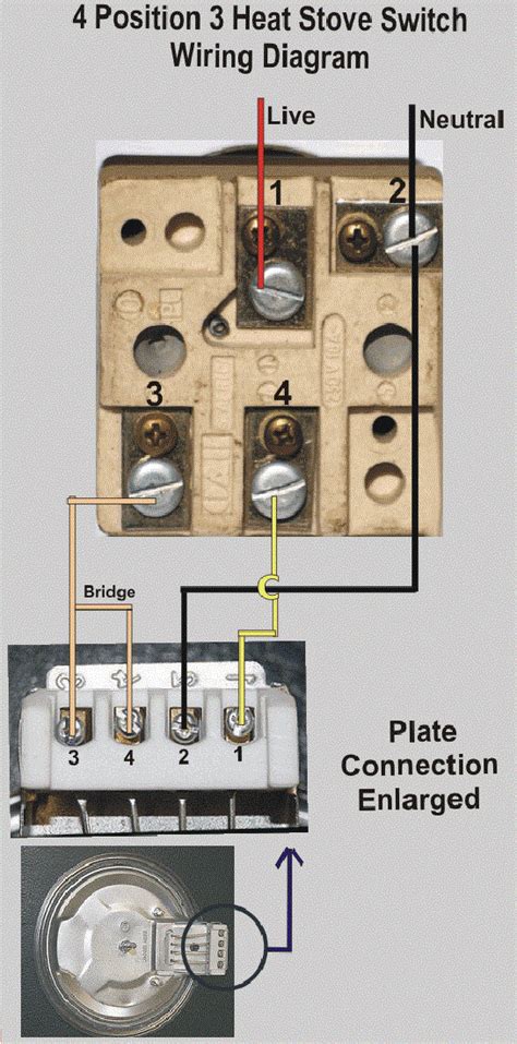 range wiring diagram kenmore  electric range parts sears partsdirect  shows