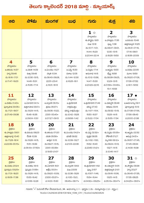New York 2018 March Telugu Calendar Telugu Calendars
