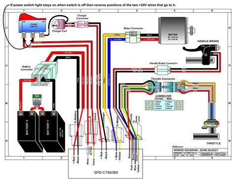 ebike wiring diagram collection