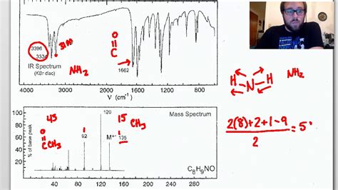 solving  unknown  nmr ir  ms spectroscopy   youtube