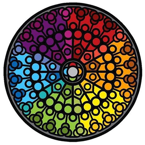 pin  rainbow mandala
