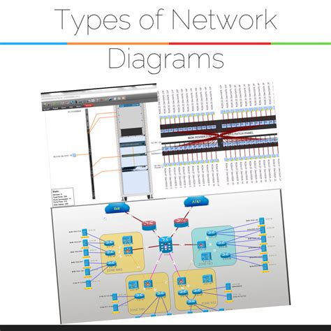 create  network diagram graphical networks dcim network documentation osp software