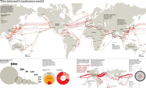 world map  internet connections ansonalexcom