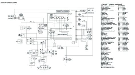 tao tao  atv wiring diagram wiring diagram