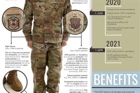 Air Force Senior Leaders Update Ocp Uniform Guidance Article The