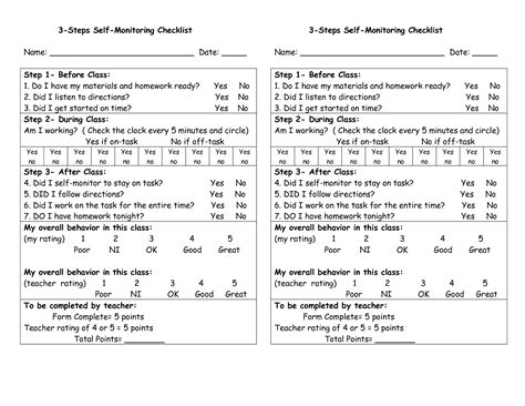 monitoring udl strategies