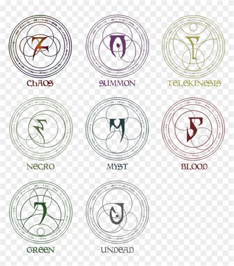 rune magic hd  skyrim nexus skyrim magic symbols hd png