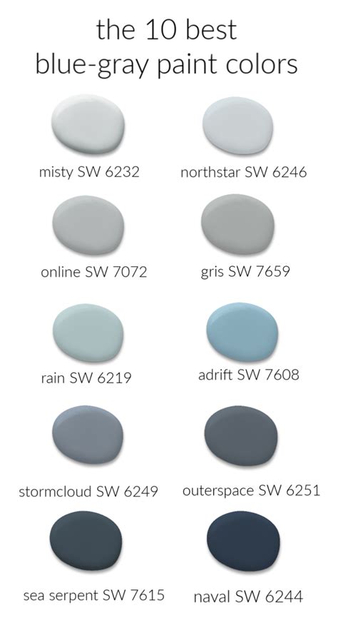 blue gray paint colors thistlewood farm blue gray paint