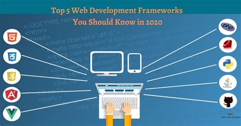 top  web development frameworks