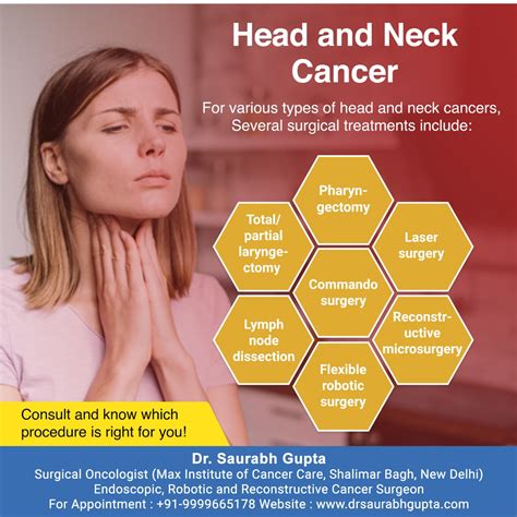 dr saurabh gupta oncologist surgical treatments  head neck cancer