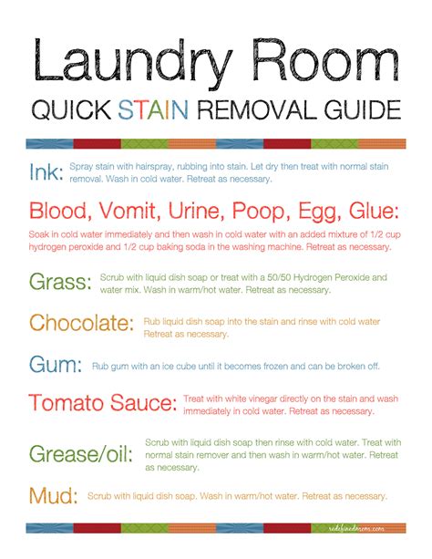 laundry room stain removal guide printable