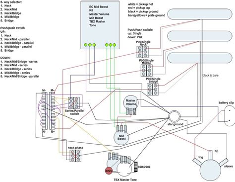 clapton strat wiring diagram wiring diagram pictures