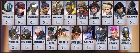 i remember all this characters from overwatch overwatch amino