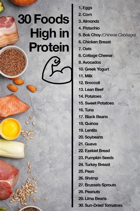 Here S A List Of 30 Foods High In Protein You Can Mix And Match To Fit
