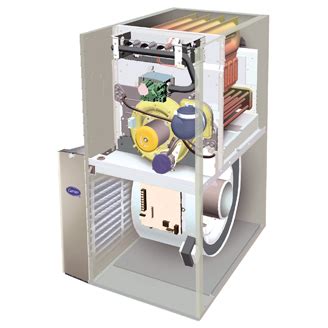 carrier tp gas furnace review benefits cost fire ice