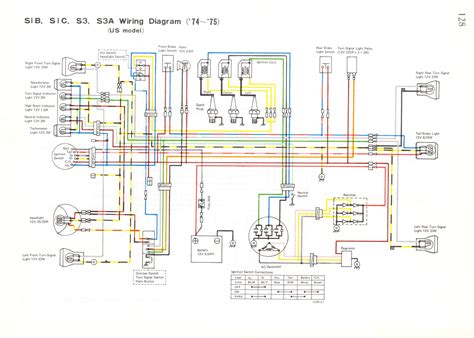 wiring diagram   cub cadet wiring diagram