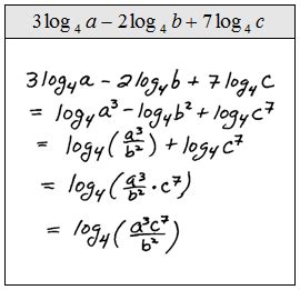 openalgebracom properties   logarithm