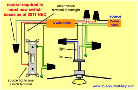 wiring diagrams   ceiling fan  light kit    helpcom