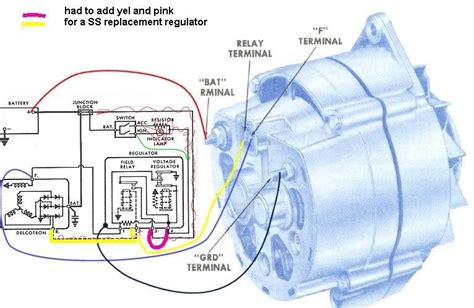delco remy alternator wiring diagram wiring diagram