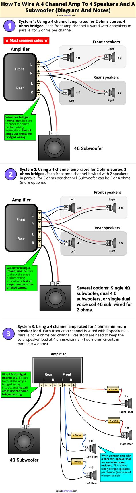 wiring door speakers  amp diagram