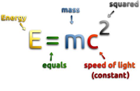 emc meaning definition