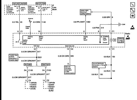 radio wiring diagram   cadillac escalade  bose radio