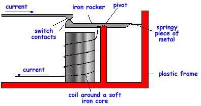 circuit breaker diagram  circuit diagram   dc circuit breaker  scientific