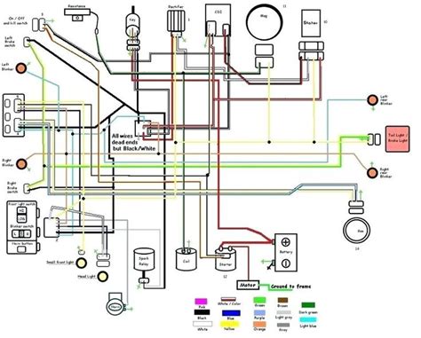electric scooter wiring diagram owners manual wiring diagram